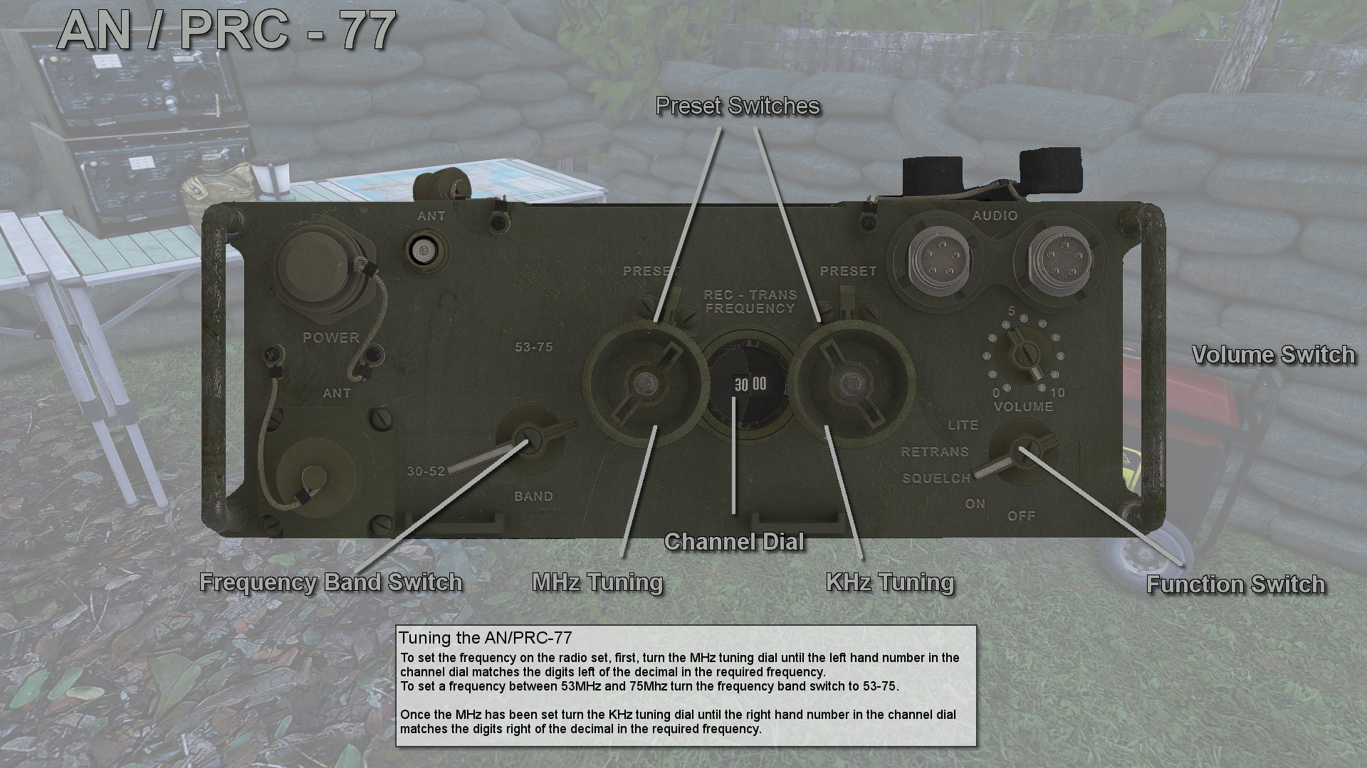 Сделано в prc это что за страна. Радиостанция Harris PRC 77. Рация PRC-6 чертежи. An/PRC-25.